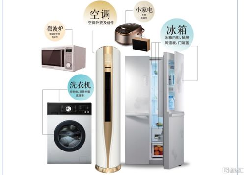 科拜爾北交所上會(huì)在即 客戶集中度高與毛利率波動(dòng)風(fēng)險(xiǎn)并存